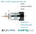 Koax kabel 75ohm RG11 300m AXING SKB 11-13