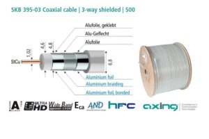 Koax kabel 75ohm 3 shield 500m AXING SKB 395-03