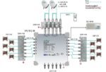 Multiswitch 9/12 basic line AXING SPU 912-06