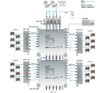 Multiswitch 9/12 basic line AXING SPU 912-06