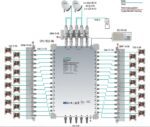 Multiswitch 9/32 basic line AXING SPU 932-06