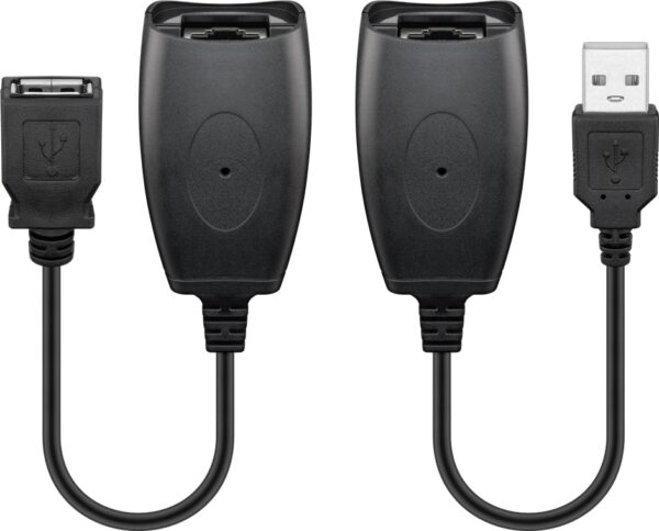 USB extender putem CAT5/6