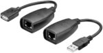 USB extender putem CAT5/6