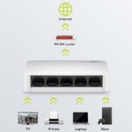 Mrežni switch 5 port Gigabit