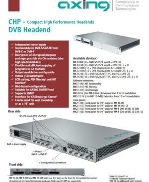 Antenska stanica AXING DVB-C/T