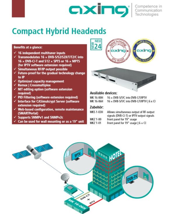 Antenska stanica AXING DVB-C-T plus IPTV HYBRID