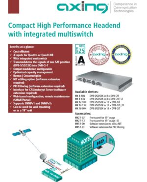 Antenska stanica AXING DVB-C/T ugrađeni multiswitch